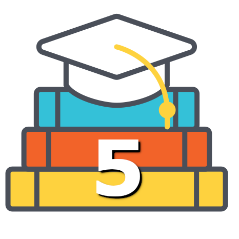 Mehr über den Artikel erfahren Level 5